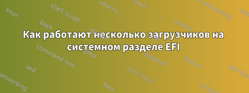 Как работают несколько загрузчиков на системном разделе EFI