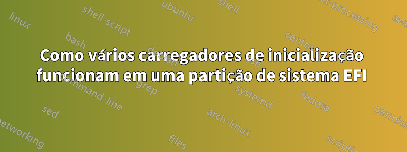 Como vários carregadores de inicialização funcionam em uma partição de sistema EFI