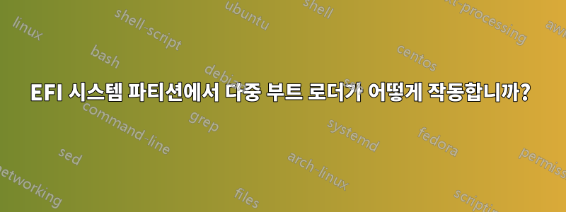 EFI 시스템 파티션에서 다중 부트 로더가 어떻게 작동합니까?