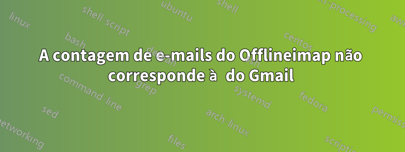 A contagem de e-mails do Offlineimap não corresponde à do Gmail