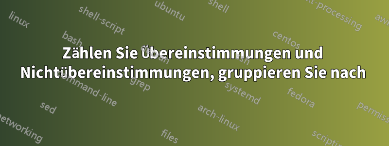 Zählen Sie Übereinstimmungen und Nichtübereinstimmungen, gruppieren Sie nach