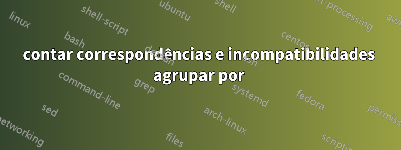contar correspondências e incompatibilidades agrupar por