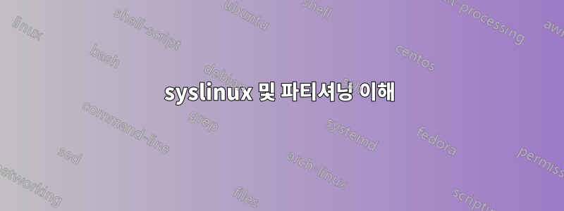 syslinux 및 파티셔닝 이해