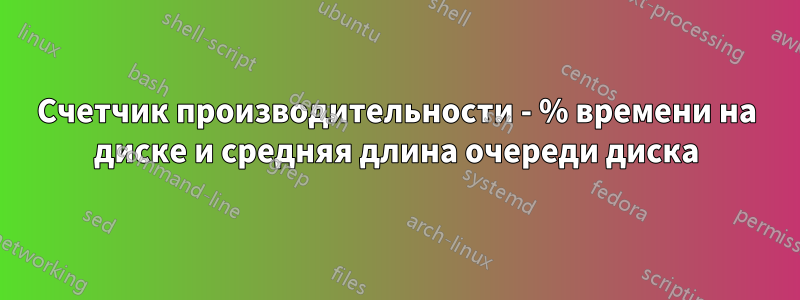 Счетчик производительности - % времени на диске и средняя длина очереди диска