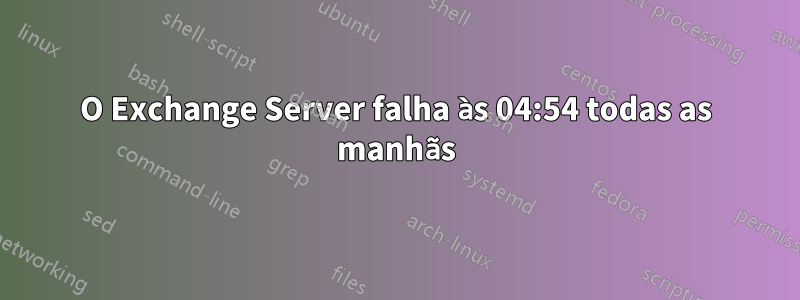 O Exchange Server falha às 04:54 todas as manhãs