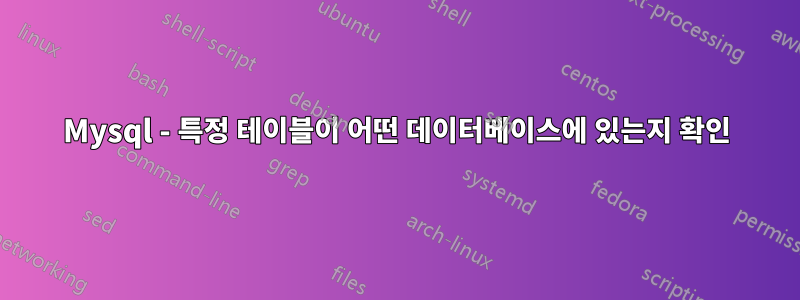 Mysql - 특정 테이블이 어떤 데이터베이스에 있는지 확인