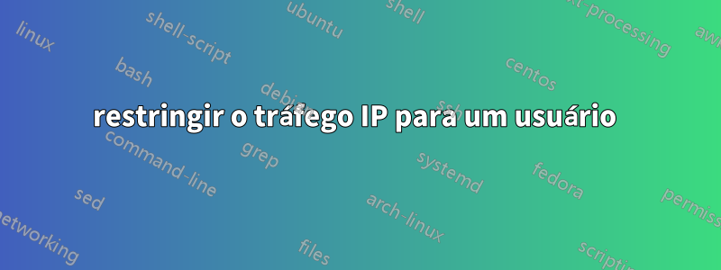 restringir o tráfego IP para um usuário 