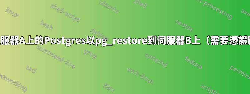 設定伺服器A上的Postgres以pg_restore到伺服器B上（需要憑證驗證）