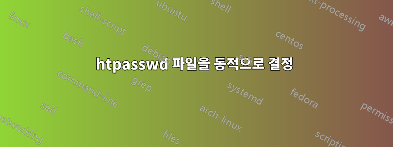 htpasswd 파일을 동적으로 결정