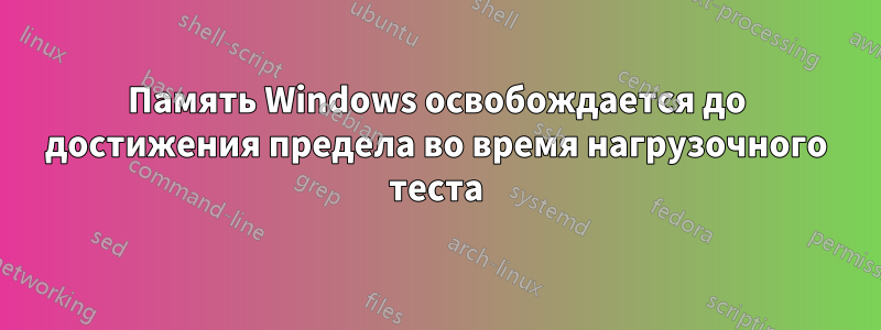 Память Windows освобождается до достижения предела во время нагрузочного теста