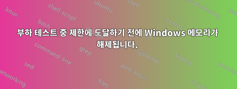 부하 테스트 중 제한에 도달하기 전에 Windows 메모리가 해제됩니다.