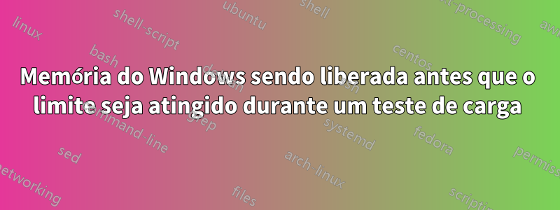 Memória do Windows sendo liberada antes que o limite seja atingido durante um teste de carga