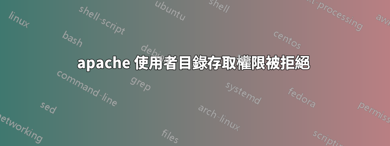 apache 使用者目錄存取權限被拒絕