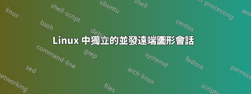 Linux 中獨立的並發遠端圖形會話 