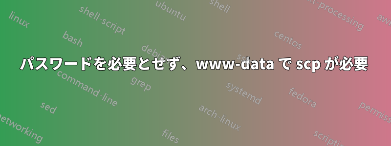 パスワードを必要とせず、www-data で scp が必要