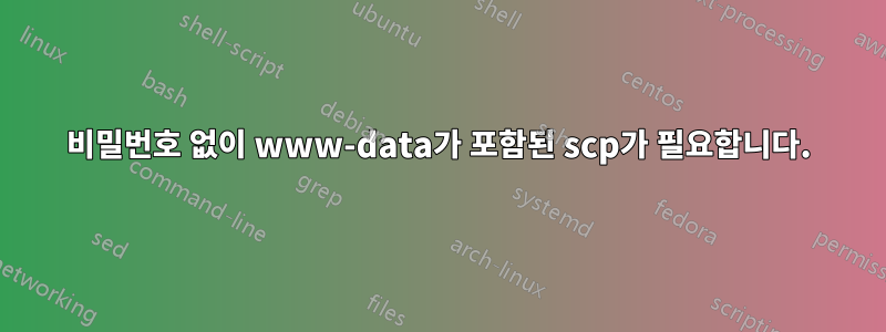 비밀번호 없이 www-data가 포함된 scp가 필요합니다.