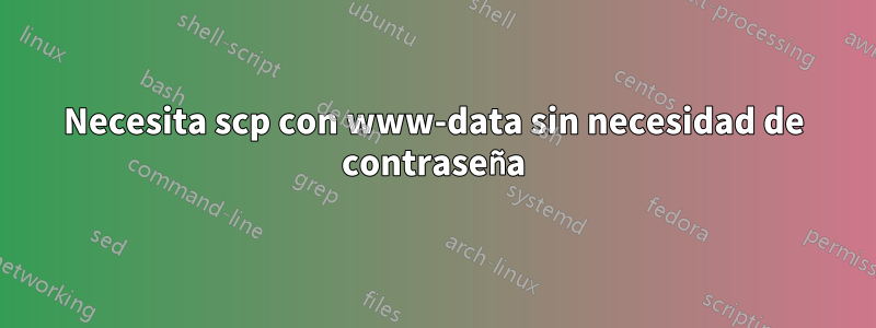 Necesita scp con www-data sin necesidad de contraseña