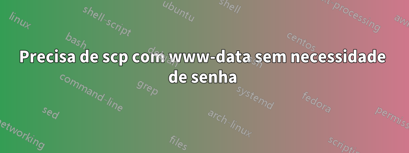 Precisa de scp com www-data sem necessidade de senha