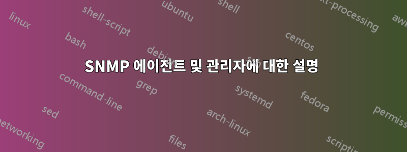 SNMP 에이전트 및 관리자에 대한 설명