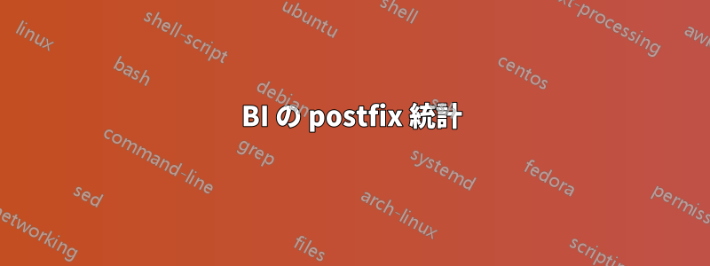 BI の postfix 統計