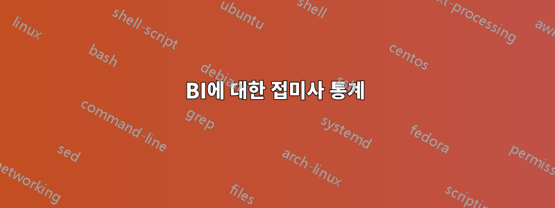 BI에 대한 접미사 통계