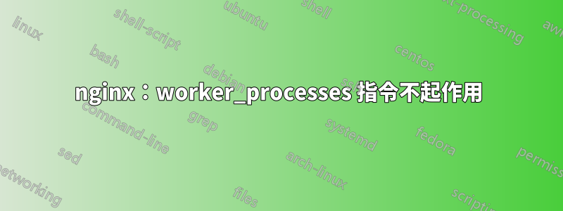 nginx：worker_processes 指令不起作用