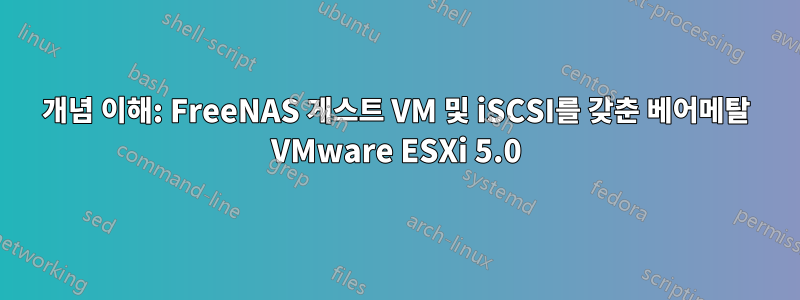 개념 이해: FreeNAS 게스트 VM 및 iSCSI를 갖춘 베어메탈 VMware ESXi 5.0