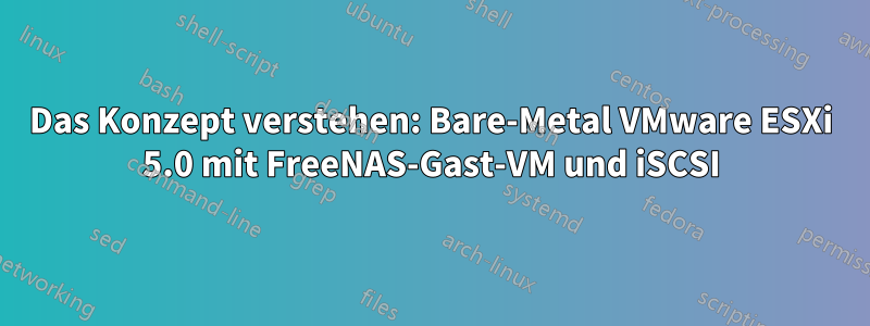 Das Konzept verstehen: Bare-Metal VMware ESXi 5.0 mit FreeNAS-Gast-VM und iSCSI