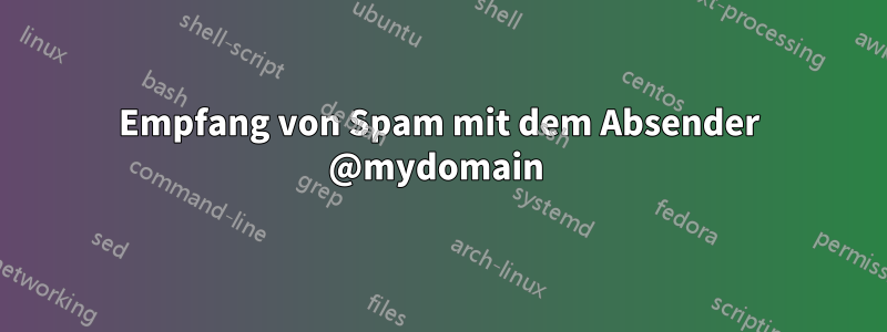 Empfang von Spam mit dem Absender @mydomain 