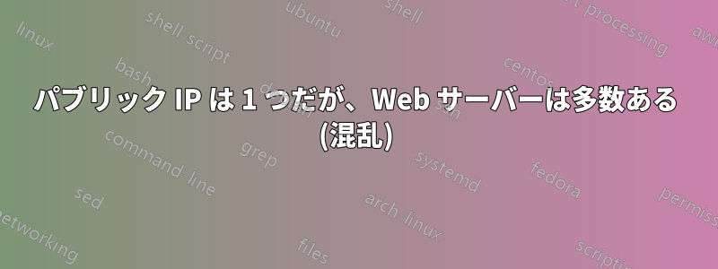 パブリック IP は 1 つだが、Web サーバーは多数ある (混乱)