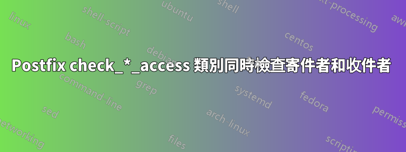 Postfix check_*_access 類別同時檢查寄件者和收件者