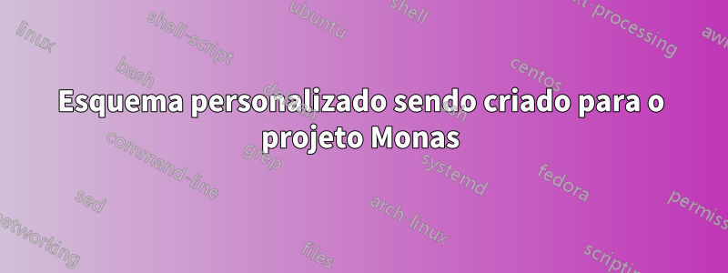 Esquema personalizado sendo criado para o projeto Monas