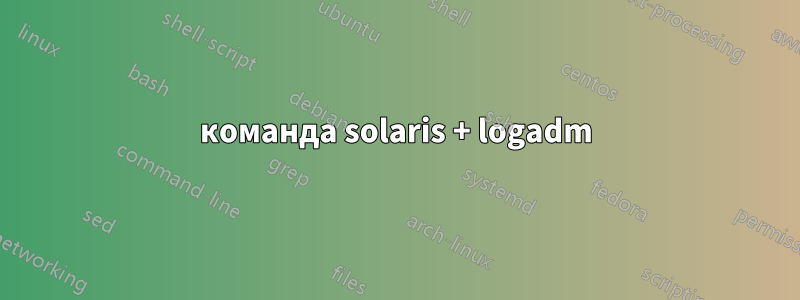 команда solaris + logadm