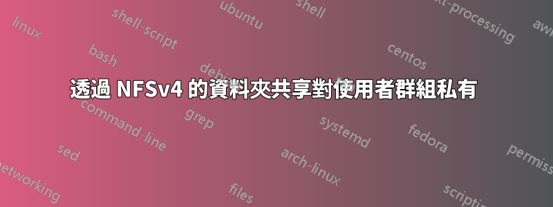 透過 NFSv4 的資料夾共享對使用者群組私有