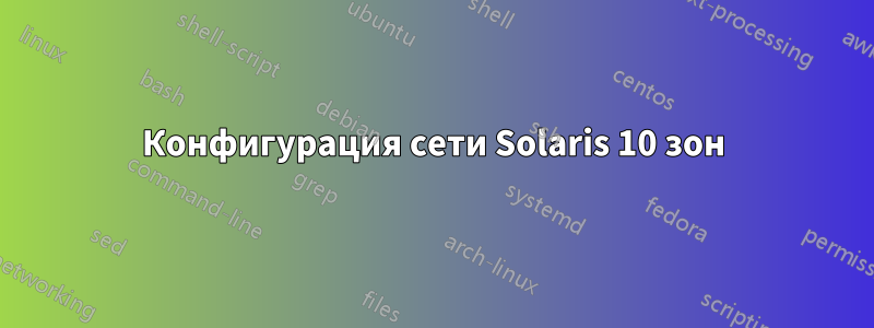 Конфигурация сети Solaris 10 зон