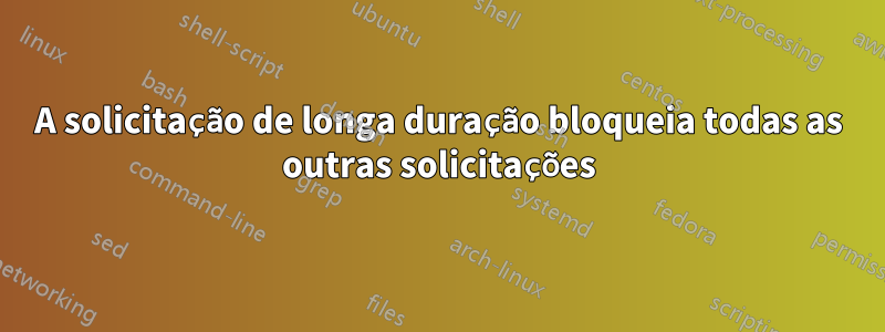 A solicitação de longa duração bloqueia todas as outras solicitações