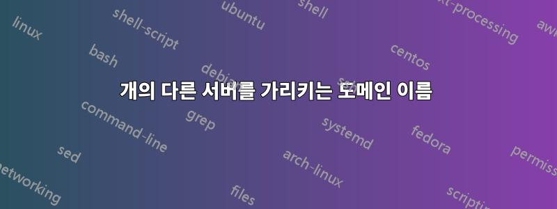 2개의 다른 서버를 가리키는 도메인 이름