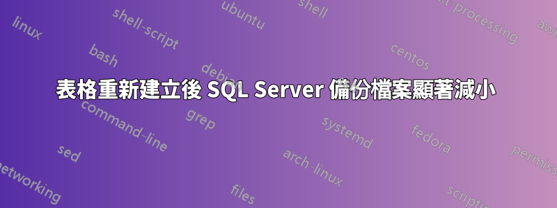 表格重新建立後 SQL Server 備份檔案顯著減小