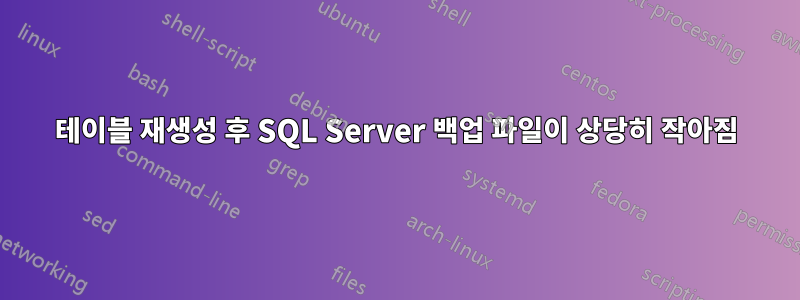 테이블 재생성 후 SQL Server 백업 파일이 상당히 작아짐