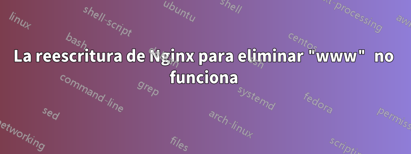 La reescritura de Nginx para eliminar "www" no funciona