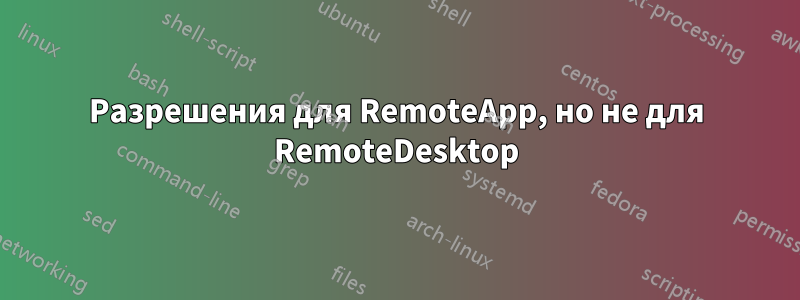 Разрешения для RemoteApp, но не для RemoteDesktop