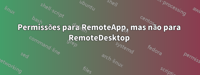 Permissões para RemoteApp, mas não para RemoteDesktop