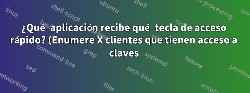 ¿Qué aplicación recibe qué tecla de acceso rápido? (Enumere X clientes que tienen acceso a claves).
