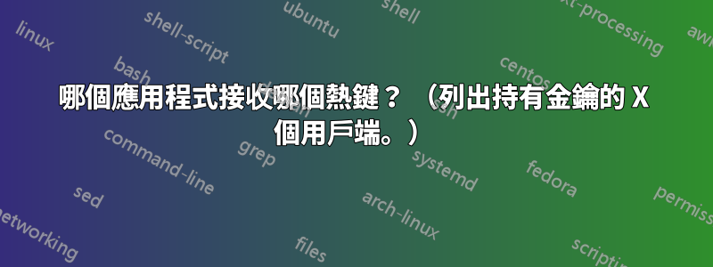哪個應用程式接收哪個熱鍵？ （列出持有金鑰的 X 個用戶端。）