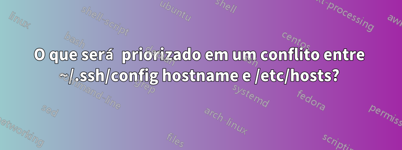O que será priorizado em um conflito entre ~/.ssh/config hostname e /etc/hosts?