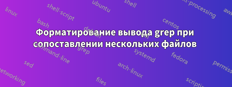 Форматирование вывода grep при сопоставлении нескольких файлов