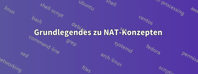 Grundlegendes zu NAT-Konzepten