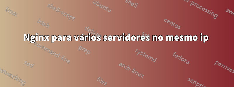 Nginx para vários servidores no mesmo ip