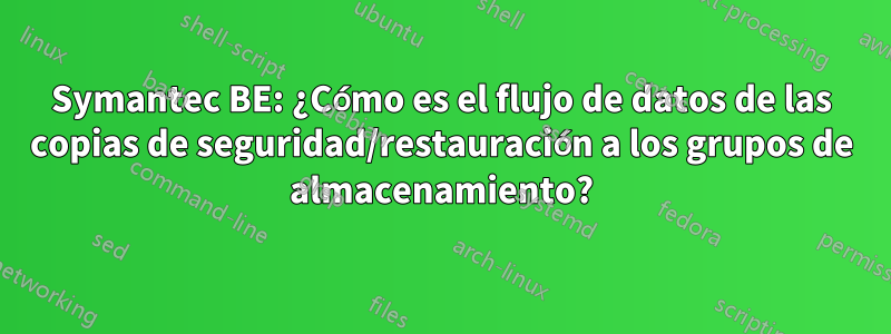 Symantec BE: ¿Cómo es el flujo de datos de las copias de seguridad/restauración a los grupos de almacenamiento?