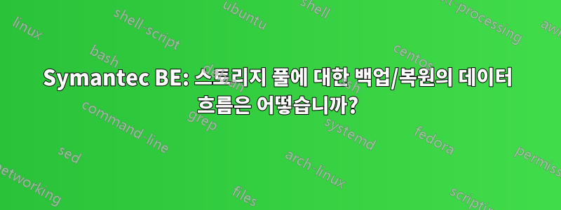 Symantec BE: 스토리지 풀에 대한 백업/복원의 데이터 흐름은 어떻습니까?